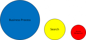 Metadata workshop proportions