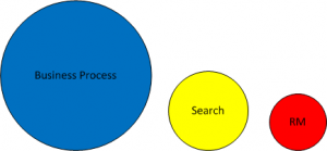 Metadata workshop proportions